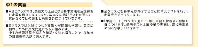 松井塾中学部ご案内1年生